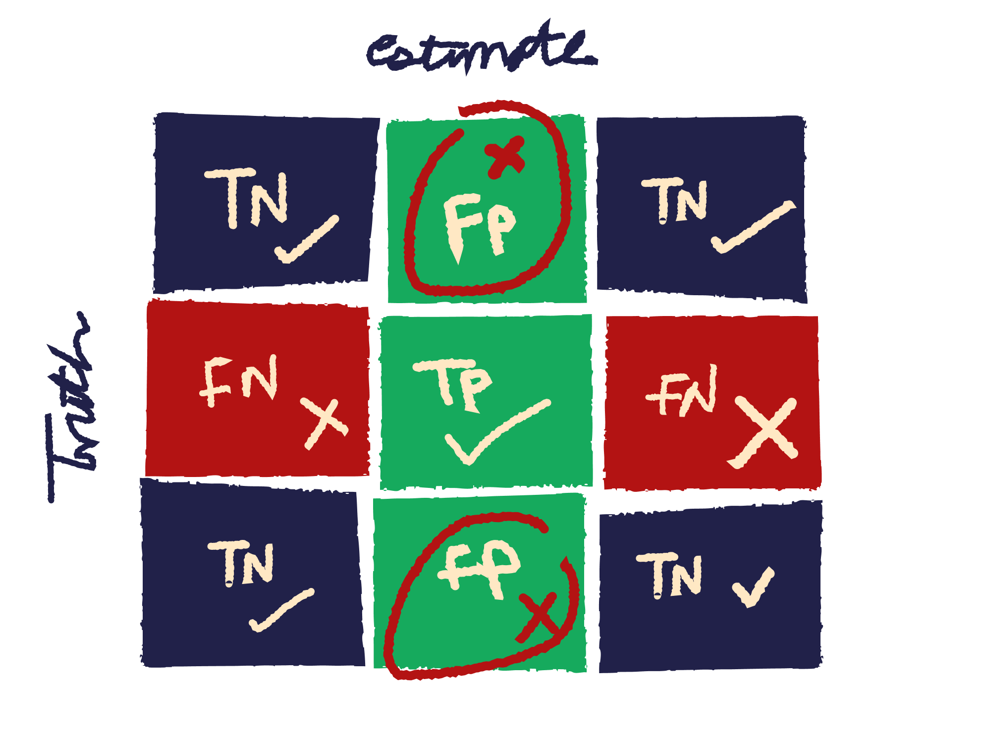 AI Safety illustration